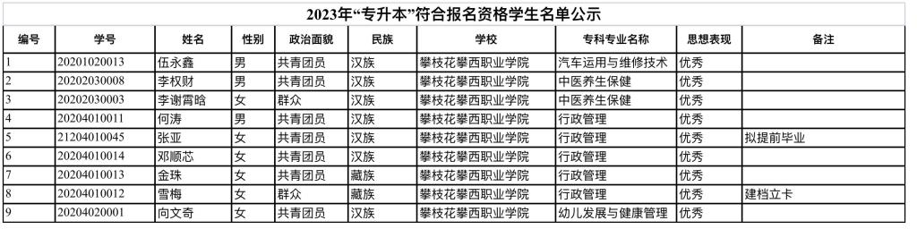 xcsport体育安全通道