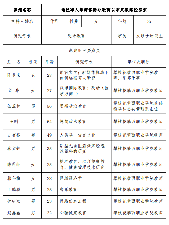 xcsport体育客户端