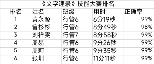 xcsport体育赛事资讯平台