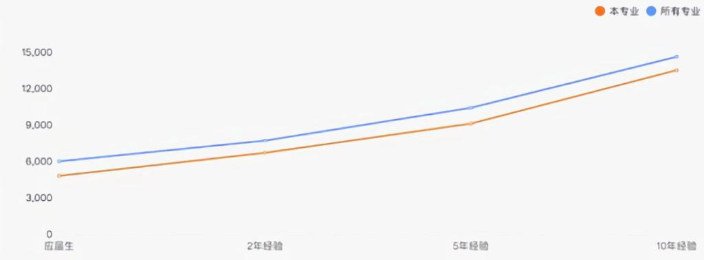 xcsport体育指定通道图片